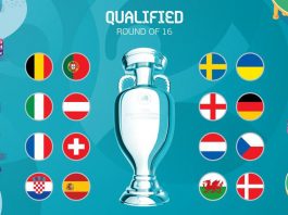 uefa qualified_teams 16