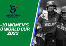 U-19-Women's-T20-World-Cup,-2023